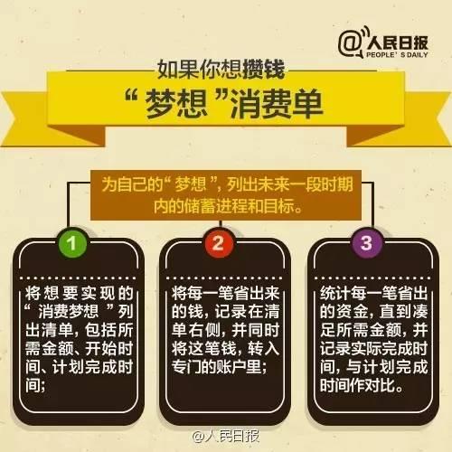 無論你的月收入多少，一定記得分成 3 份！