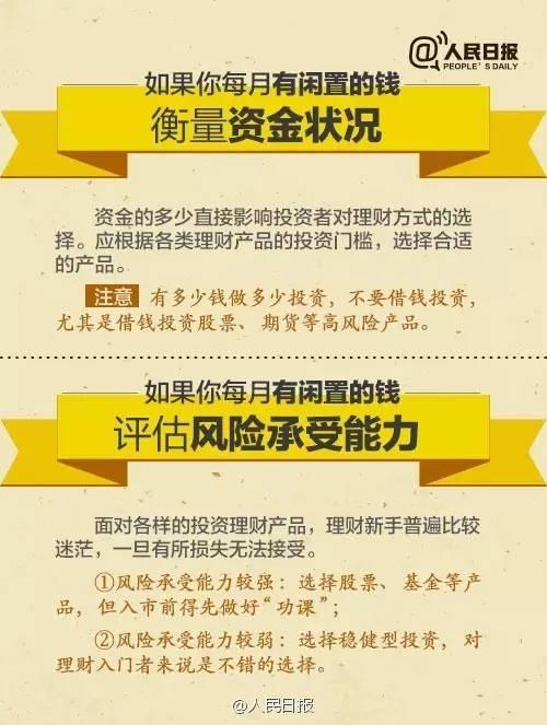 無論你的月收入多少，一定記得分成 3 份！