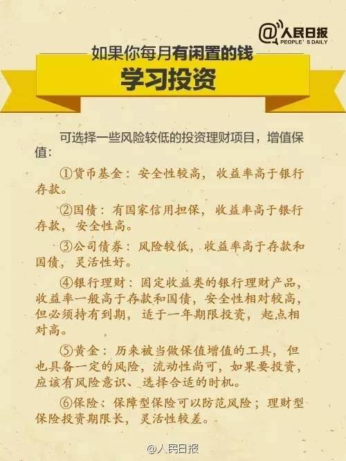 無論你的月收入多少，一定記得分成 3 份！